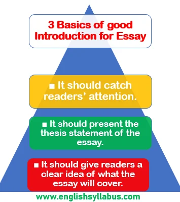 3-basics-of-good-introduction