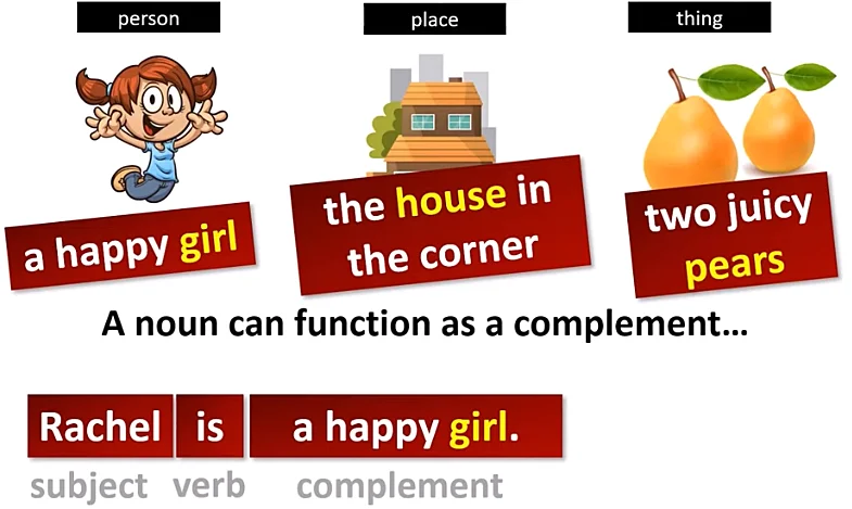 Examples of Nouns