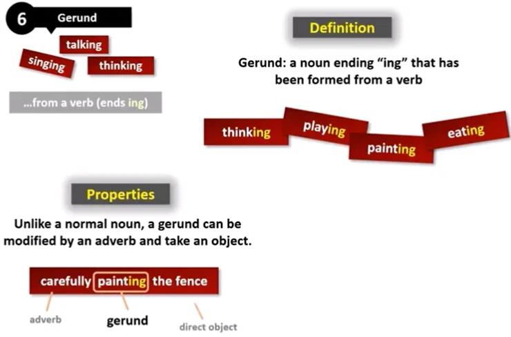 Gerunds