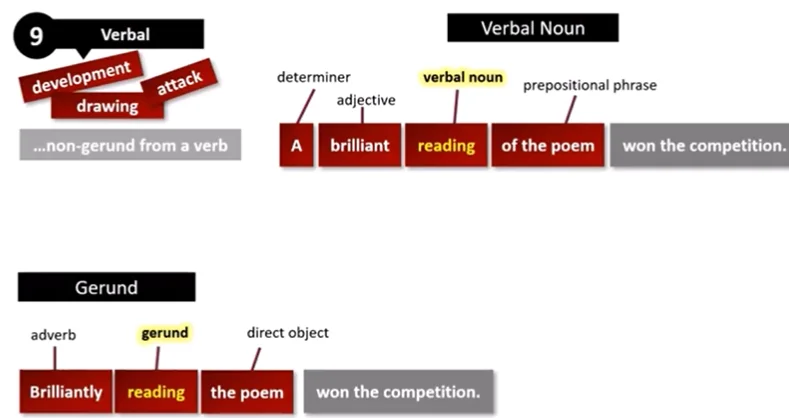 Verbals