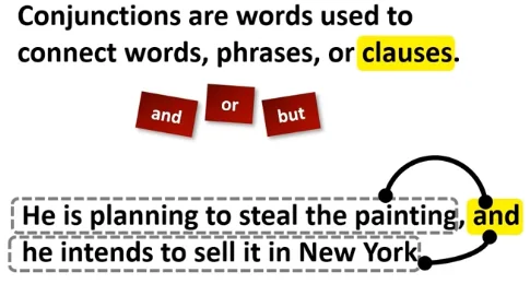 Conjunctions joining clauses