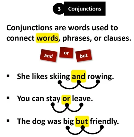 Conjunctions joining Words