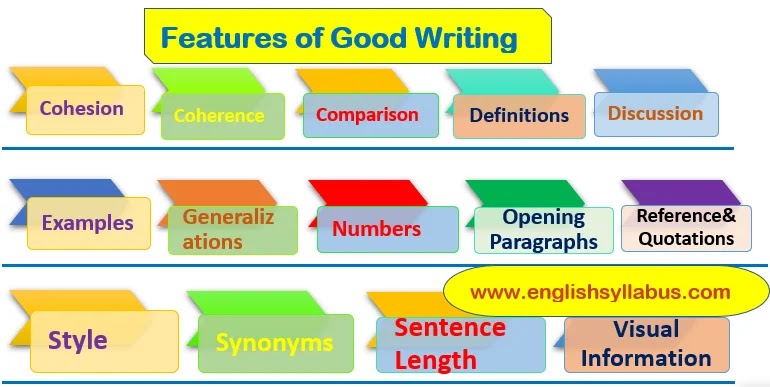 Features of Good Writing