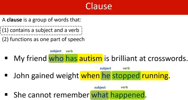 Examples-of-clauses