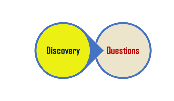 Discovery Questions