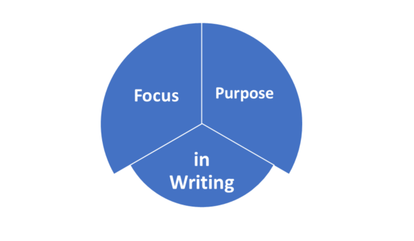 Focus and Purpose in Writing