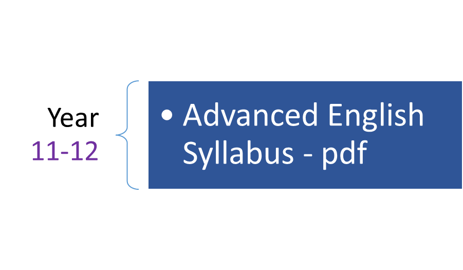 Advanced English Syllabus Year 11-12 - pdf