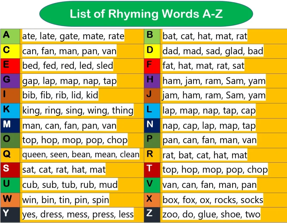 List Of Rhyming Words For School